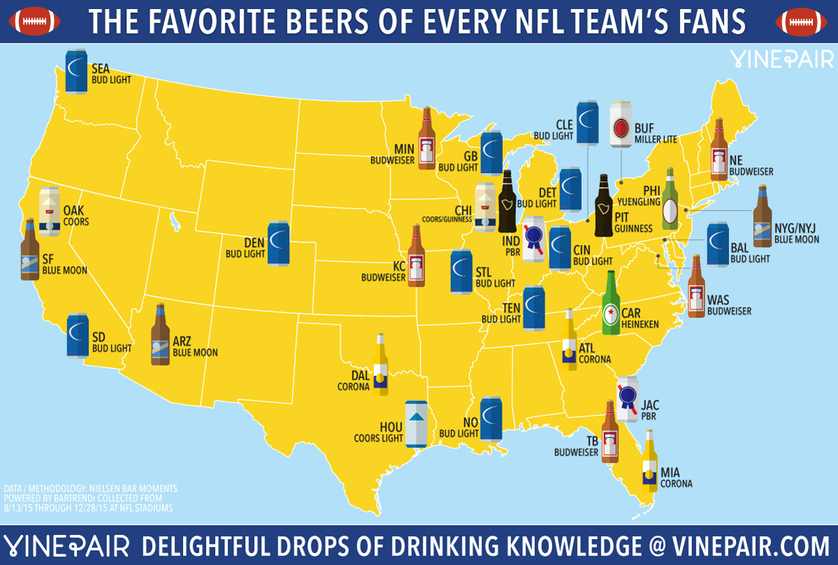 The Favorite Beers Of Every NFL Team's Fans