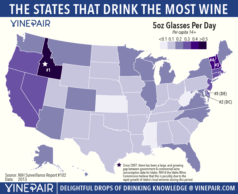 The States That Drink The Most Wine Per Capita