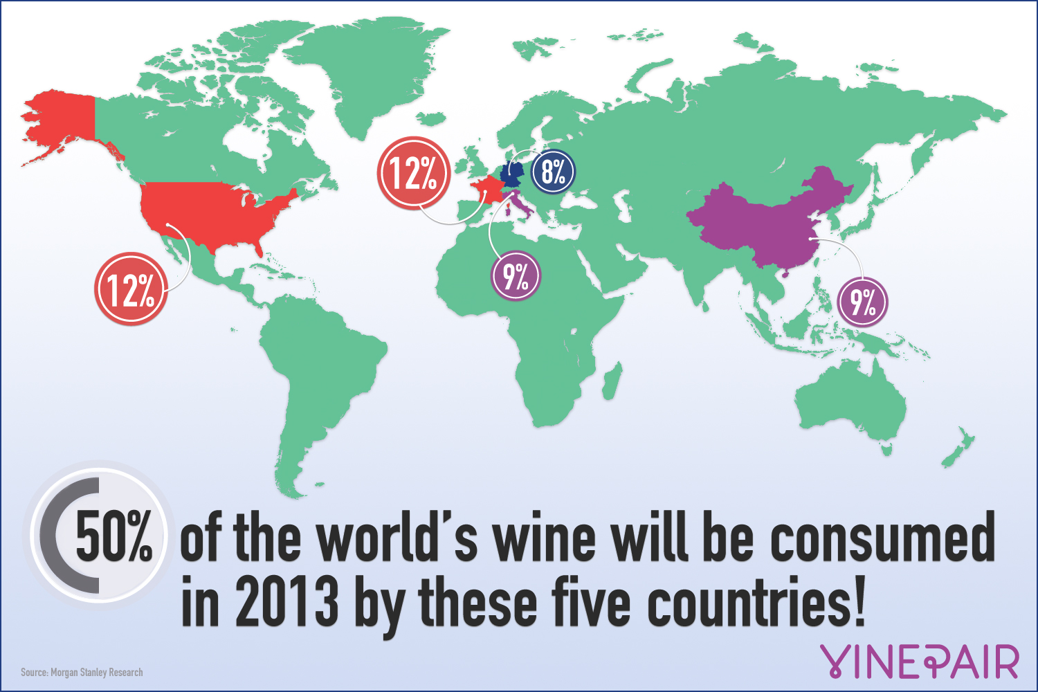 The Five Countries That Drink Half The Worlds Wine
