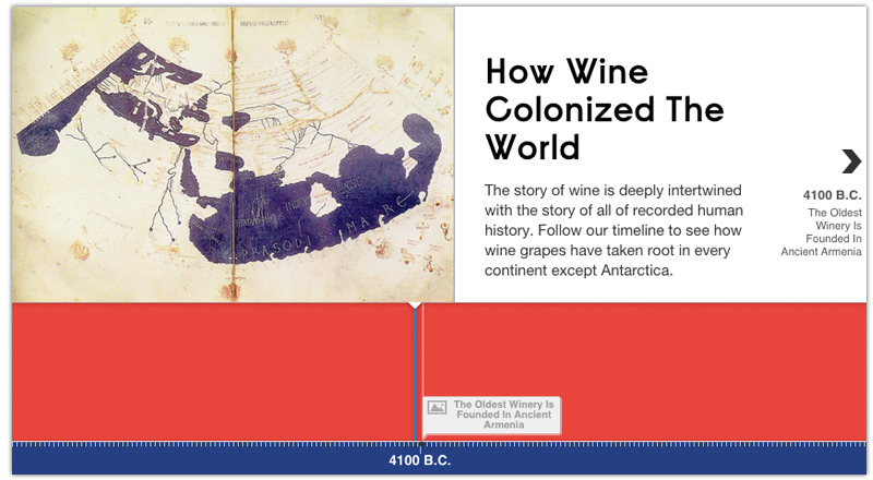 The History Of Wine Timeline