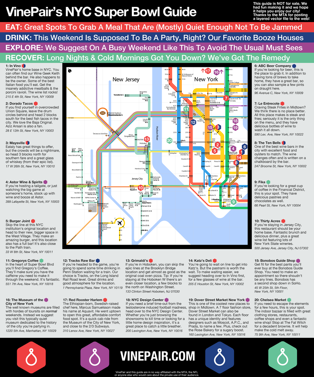 The VinePair Guide To Super Bowl Weekend In NYC 2014