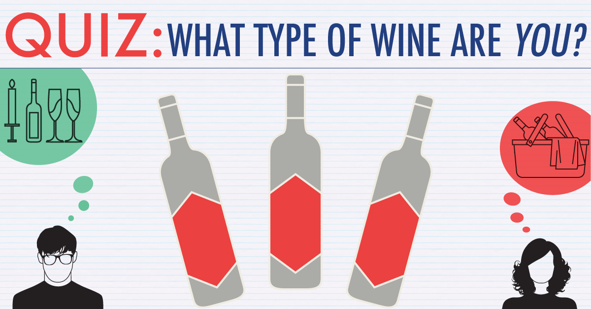 What Type Of Wine Are You?