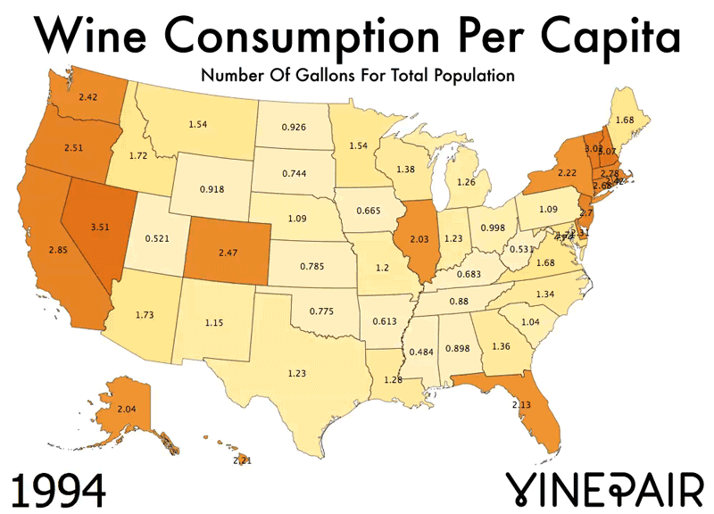 Change In Wine Consumption Per Capita In America Since 1994