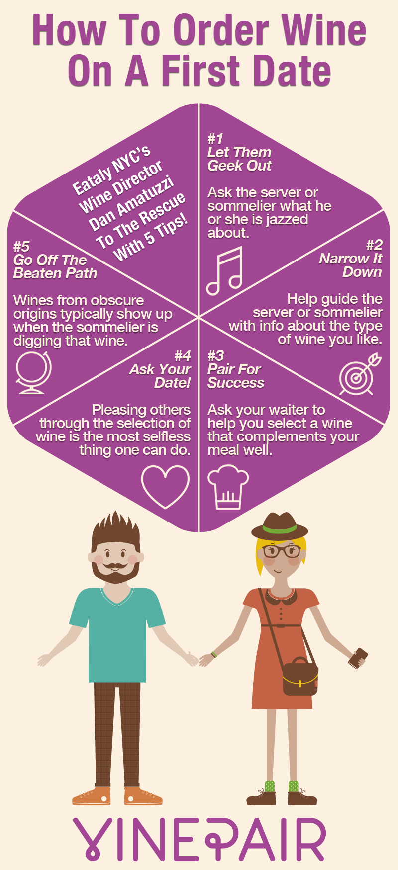 How To Order Wine On A First Date [INFOGRAPHIC]