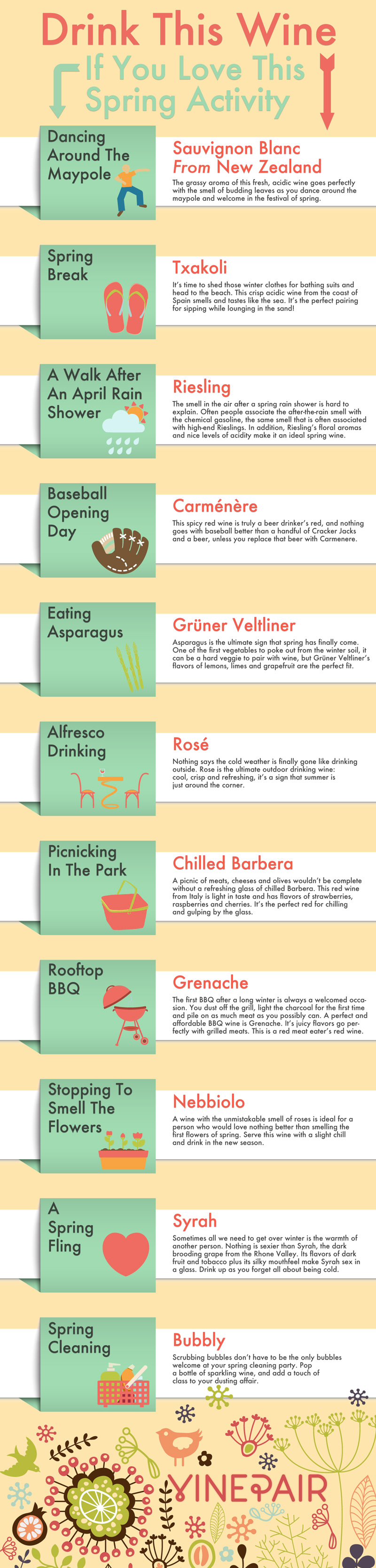 Wines To Drink In The Spring For Your Favorite Activity [INFOGRAPHIC]