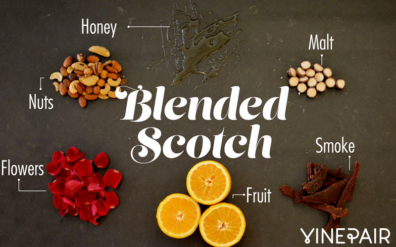 The Flavors In Blended Scotch Visualized 
