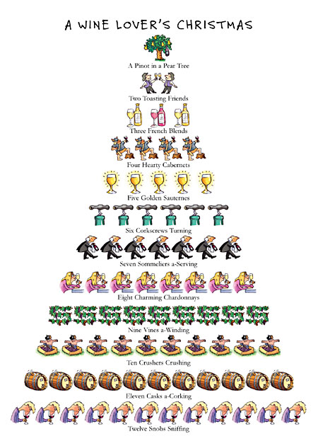 The 12 Wines Of Christmas