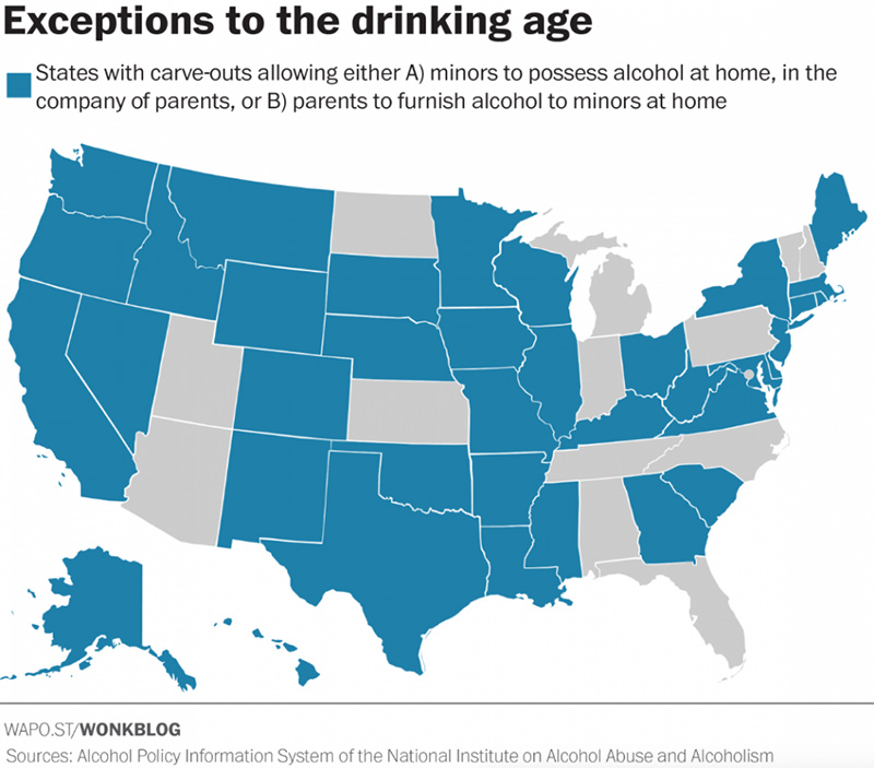 drinking-age-exceptions