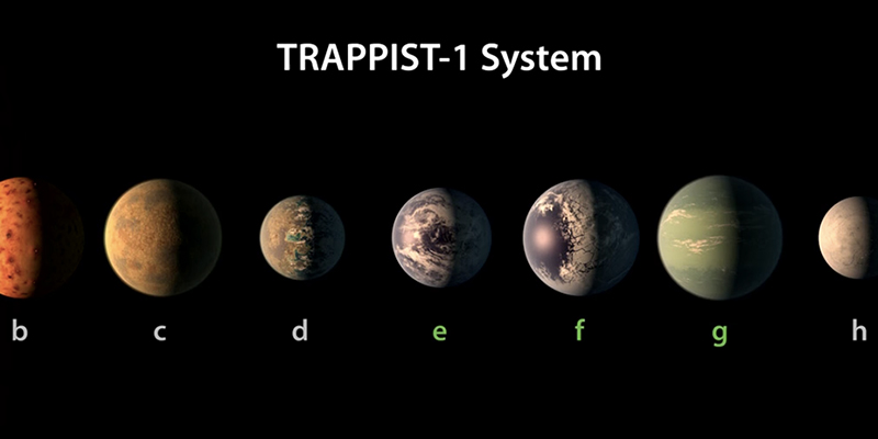 TRAPPIST-1